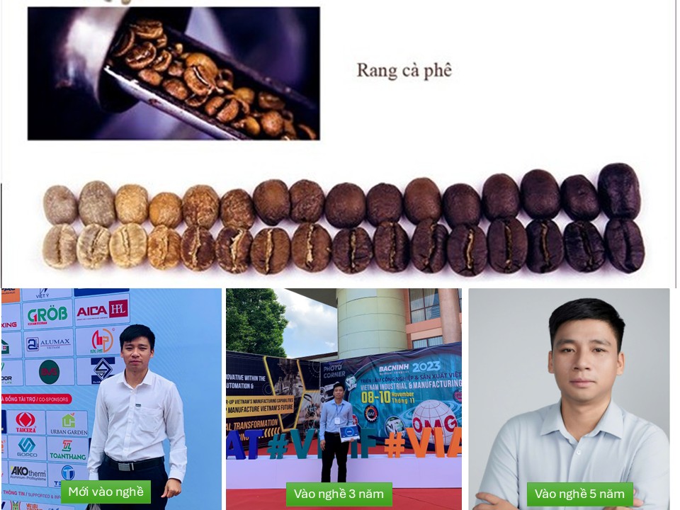 Hương vị ly caffe, mùi vị biến đổi theo cách chúng ta lựa chọn